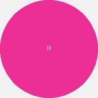 糖心Vlog用户DIY手工控头像